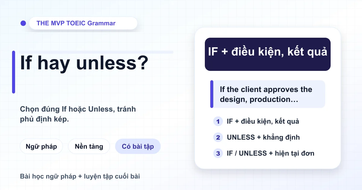 Sơ đồ phân biệt hai nhánh điều kiện If và Unless trong TOEIC Part 5