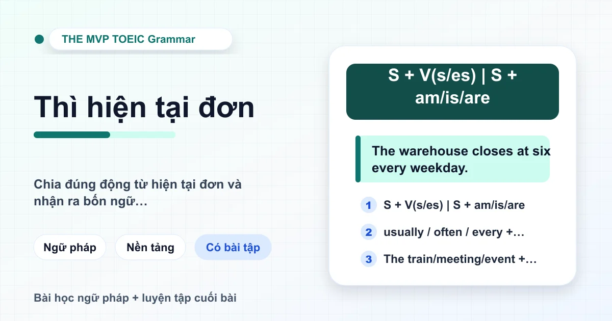 Thẻ bài học về công thức và cách dùng thì hiện tại đơn trong TOEIC