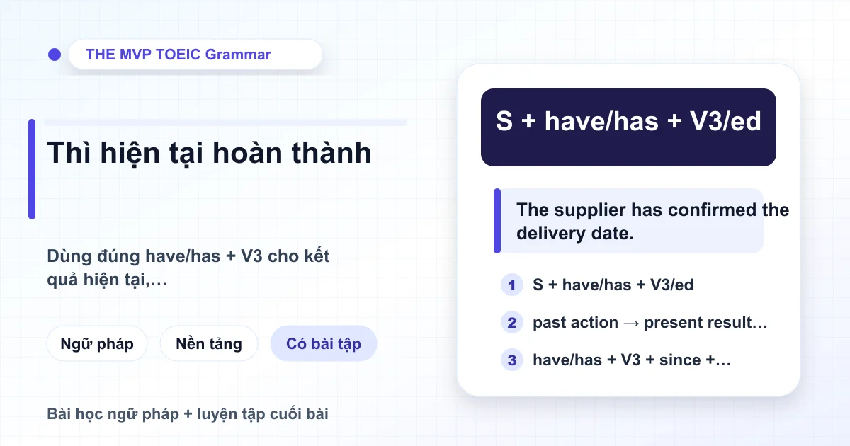 Thẻ bài học về công thức và cách dùng thì hiện tại hoàn thành trong TOEIC