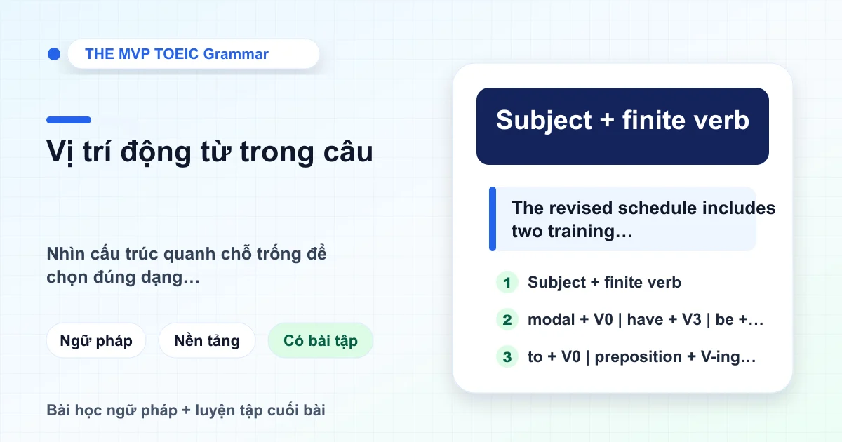 Thẻ bài học ngữ pháp TOEIC về vị trí động từ trong câu