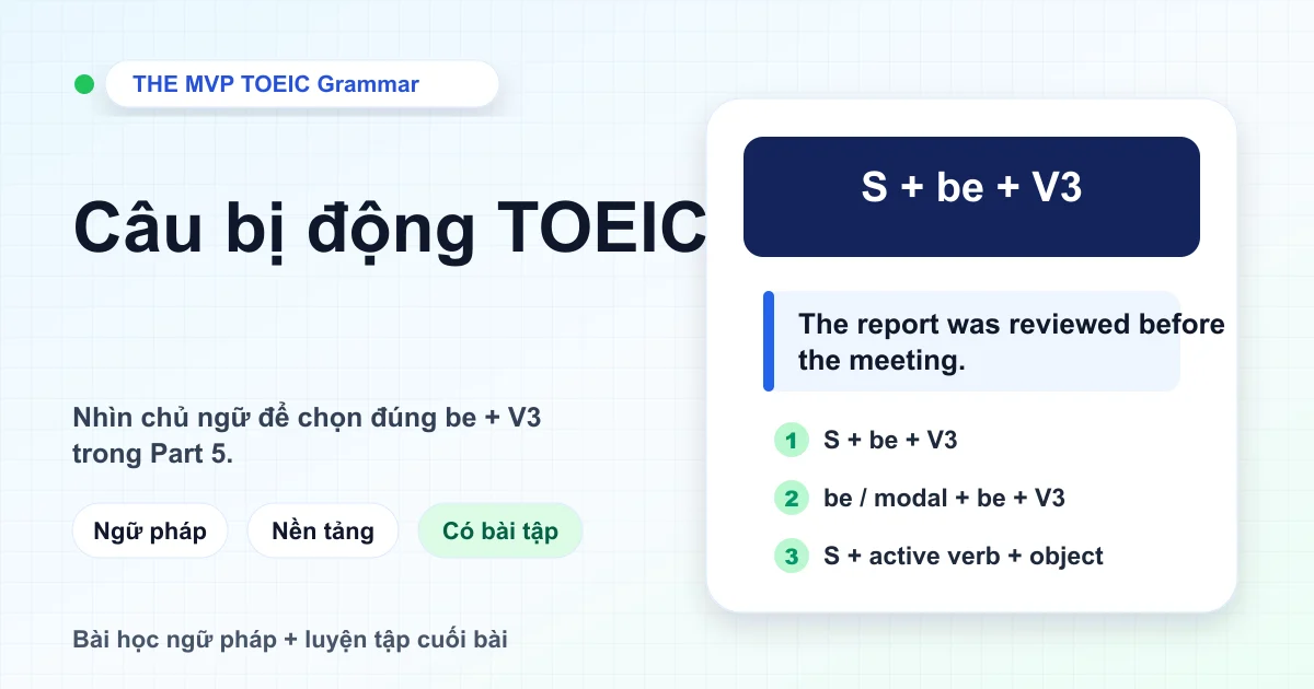 Thẻ học Grammar Lesson về câu bị động TOEIC với mẫu be + V3