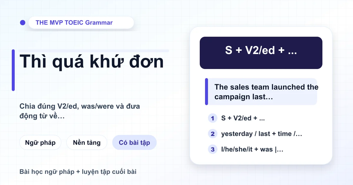Thẻ bài học về công thức và cách dùng thì quá khứ đơn trong TOEIC